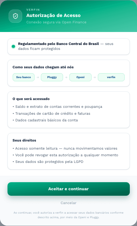 Tela Autorização de Acesso mostrando o fluxo Seu banco → Pluggy → Openi → verfin